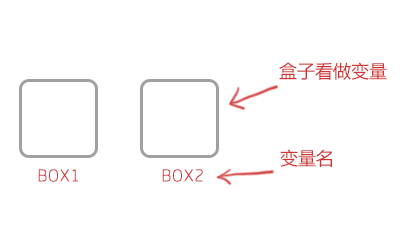 JS进阶高级篇