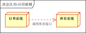 20170722120349163