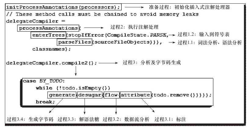 990532-20161103100905861-1673215249.jpg