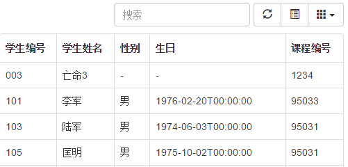 Bootstrap Table使用整理（四）-工具栏