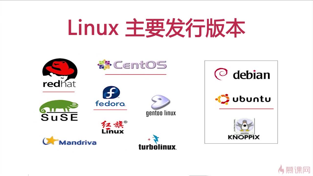 Linux学习笔记