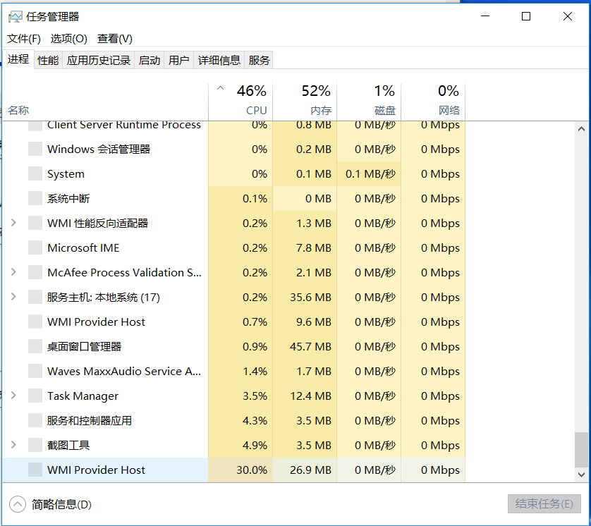 WMIProvider Host