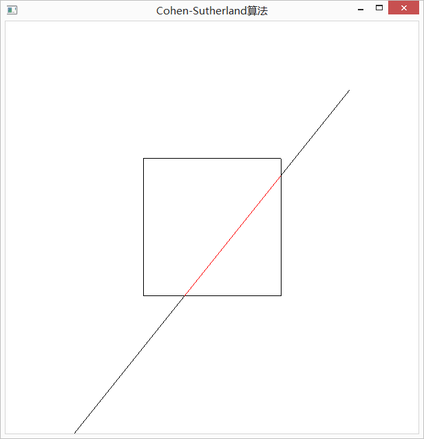 OPENGL—编码裁剪（Cohen-Sutherland）法裁剪图