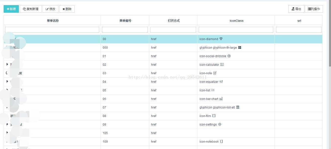 jqgrid下treegrid排序问题