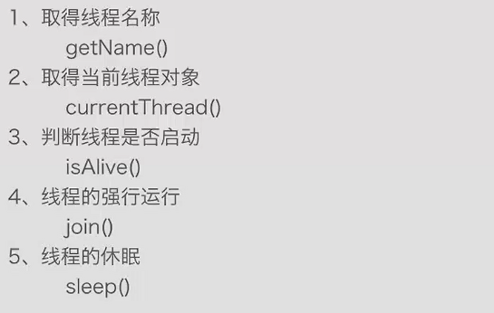 java 线程常用的方法