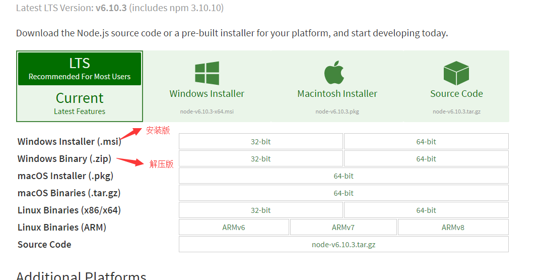 Node.js安装配置