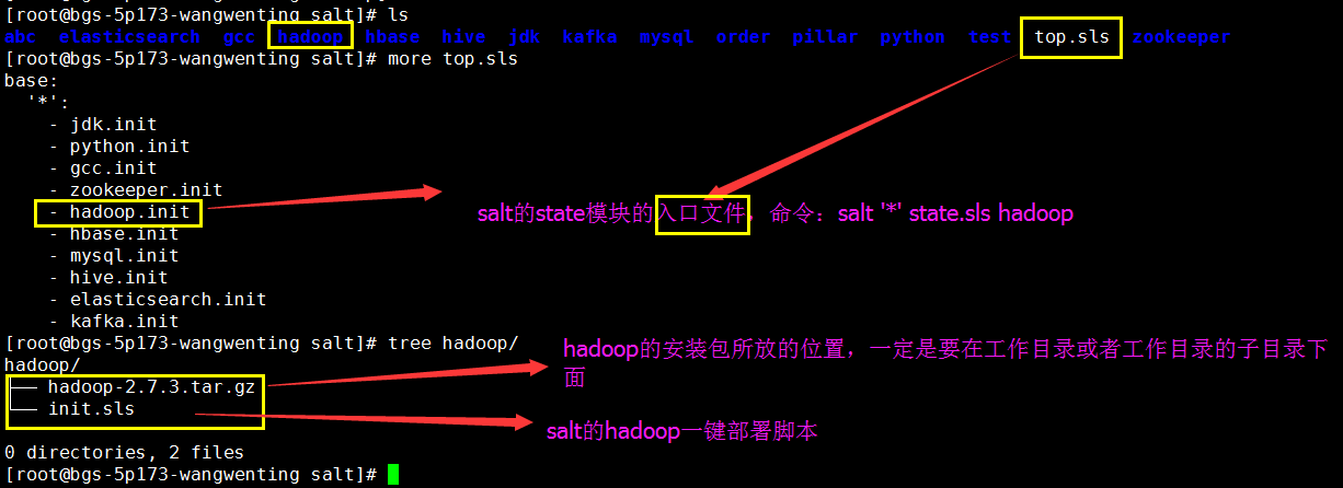 salt一键部署hadoop