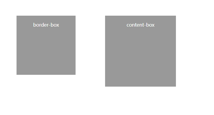 关于CSS3的box-sizing属性