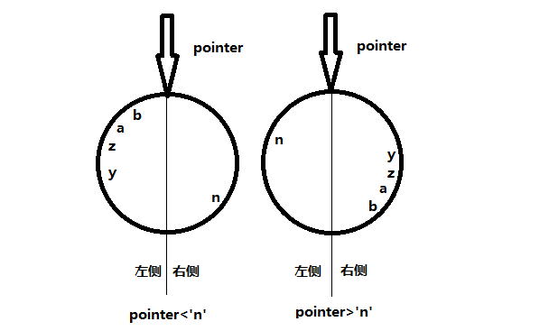 833309-20161024141821140-1736305144.png