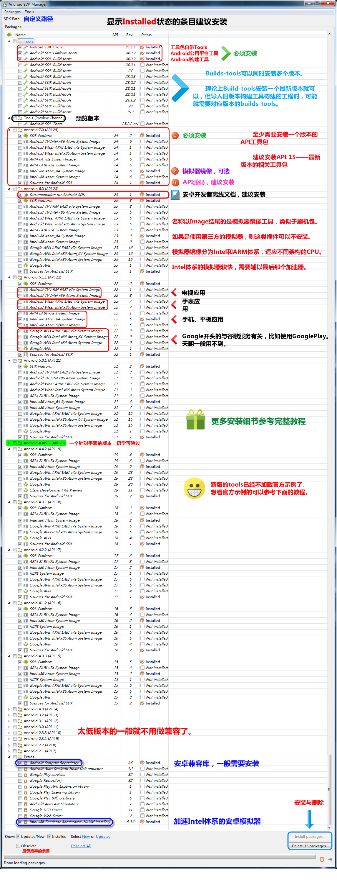 android SDK manager 安装时通常选择哪些