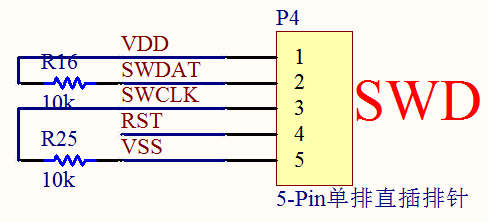 GD32F130FXP6学习笔记一：硬件和软件初学