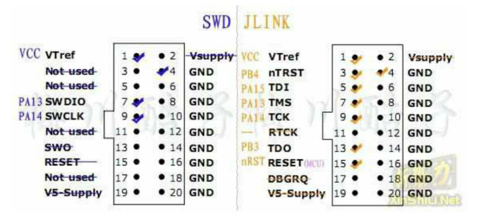 jlinkswd图片