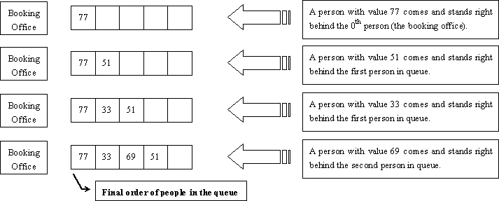 2828.gif