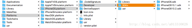 解决低版本Xcode不支持高版本iOS真机调试