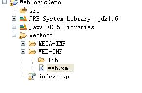 将web项目部署到weblogic