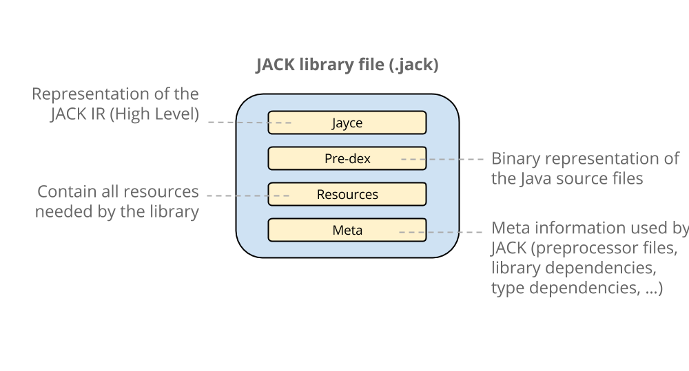.jack