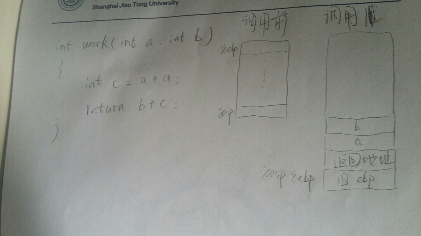 函数调用时，系统底层做了什么？