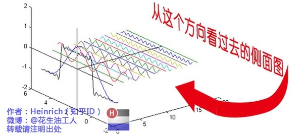 7cc829d3gw1eh5v53i4kjj20go07iab8.jpg