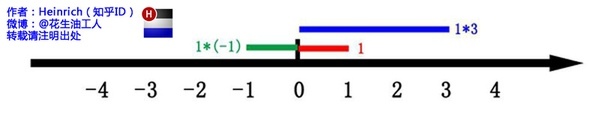 7cc829d3gw1eh5q2ioeygj20go03cwep.jpg
