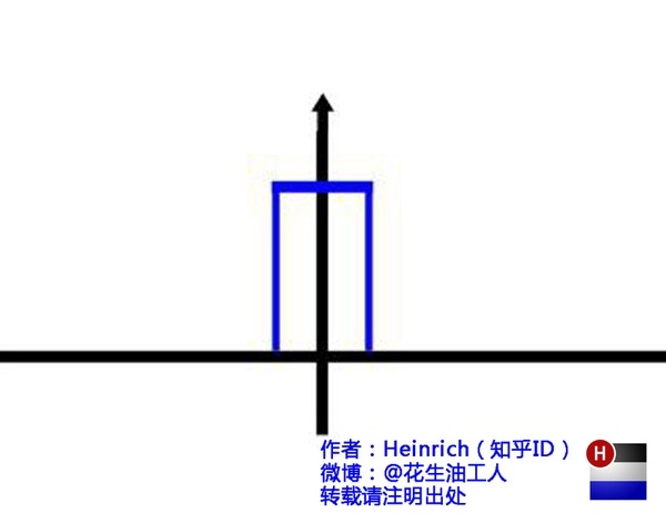 7cc829d3gw1eh5q2sq0eqj20go0d33z1.jpg