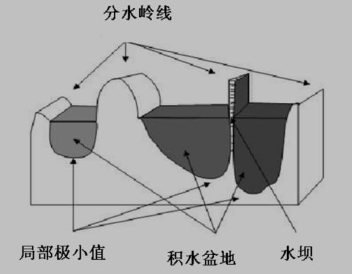 20160719152354181