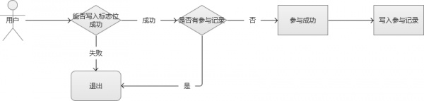 5e4d414cgw1ewa1tuk5fwj20go03z3yl.jpg