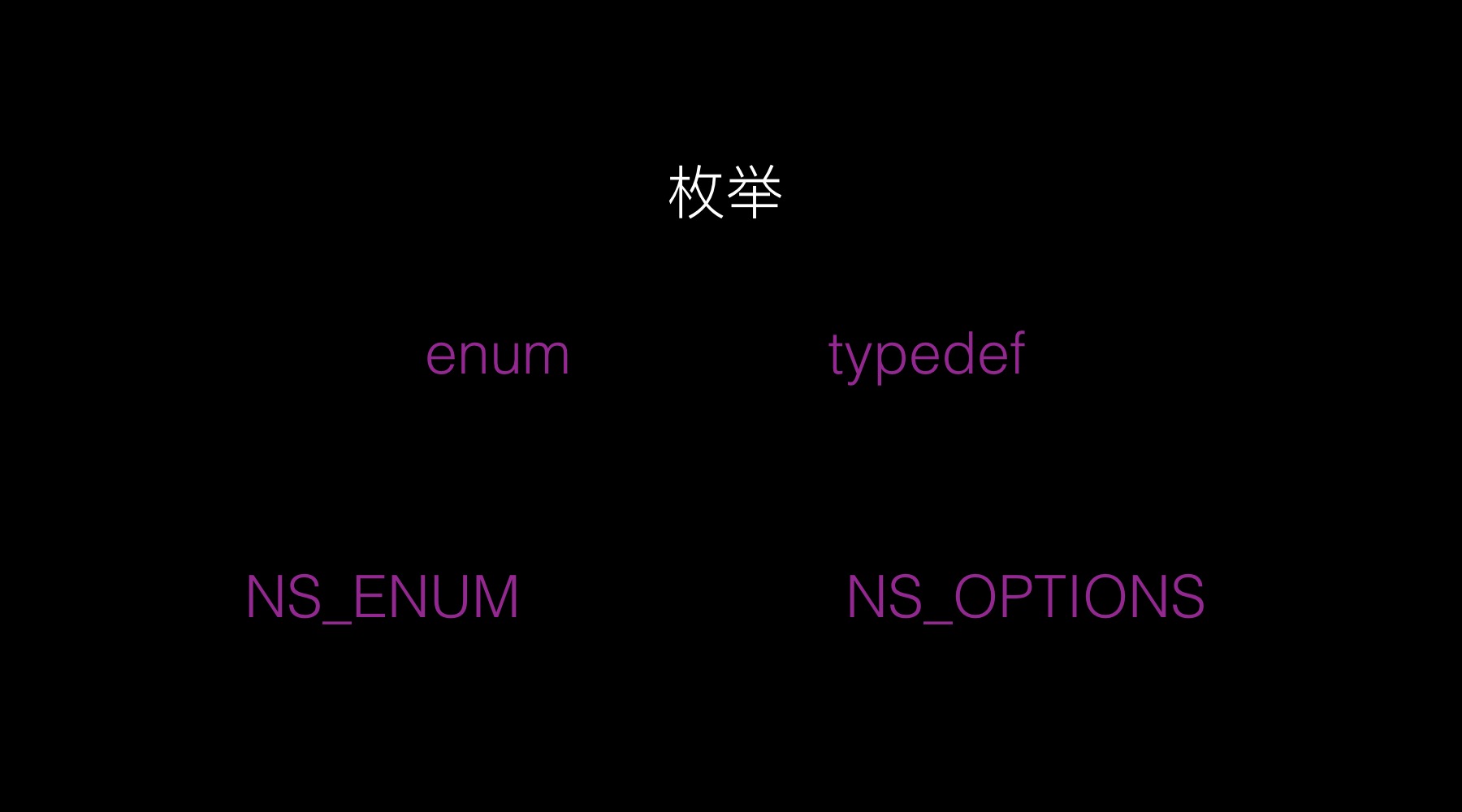 iOS之枚举用法