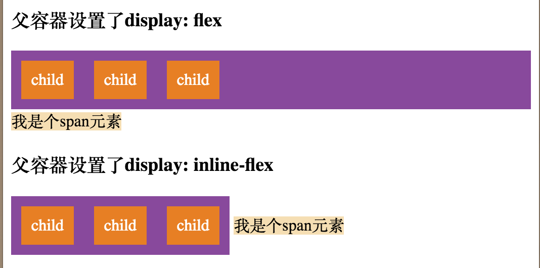 彻底理解Flexbox