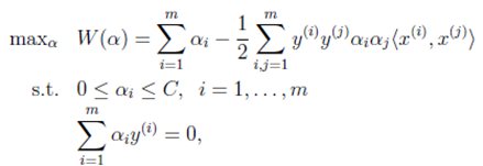 机器学习算法与Python实践之（四）支持向量机（SVM）实现