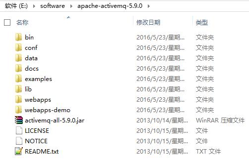 JMS实战——ActiveMQ