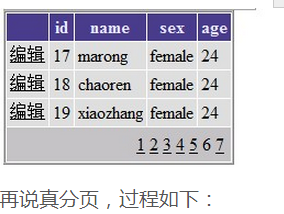 分页查询（一）——真假分页学习