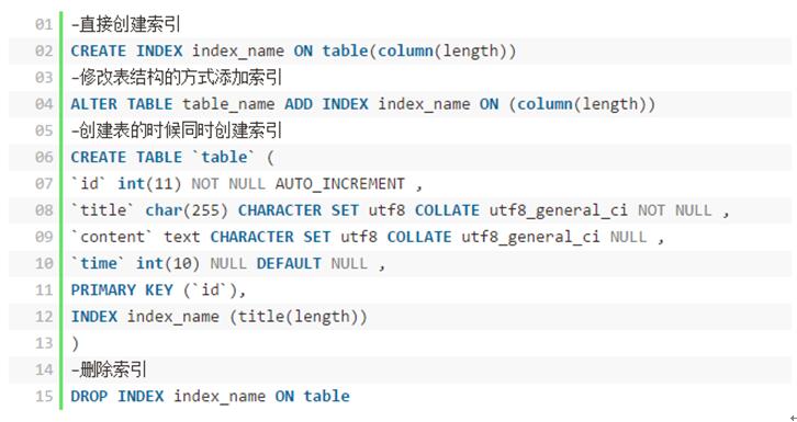 mysql建索引杂谈