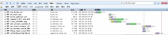 探真无阻塞加载javascript脚本技术，我们会发现很多意想不到的秘密