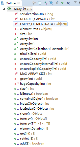 java源码分析07-ArrayList