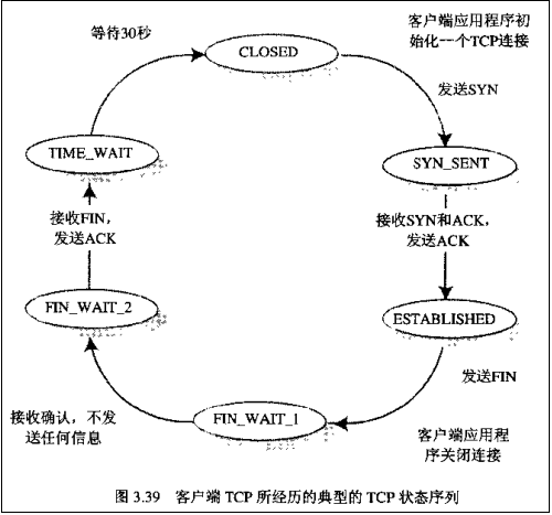 Center 1