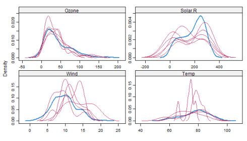 Rplot04