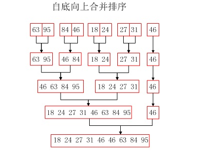Center 1