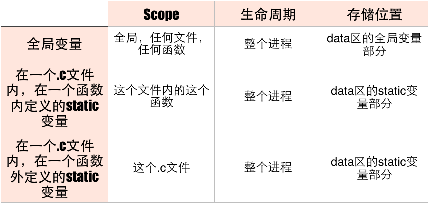 20150711202104504