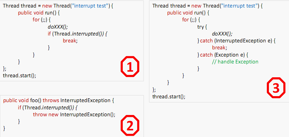 Java Thread的interrupt详解