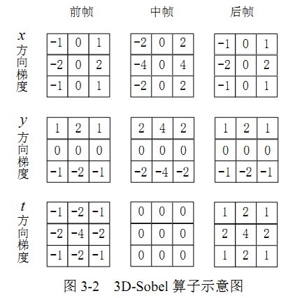 20151030114019786