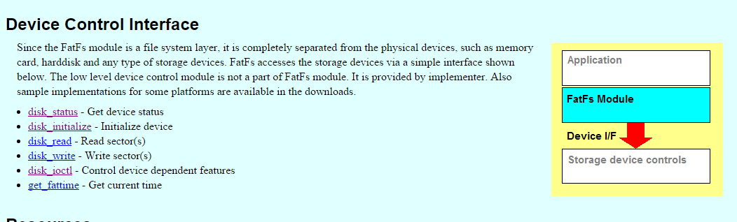 FATFS支持英文长文件名