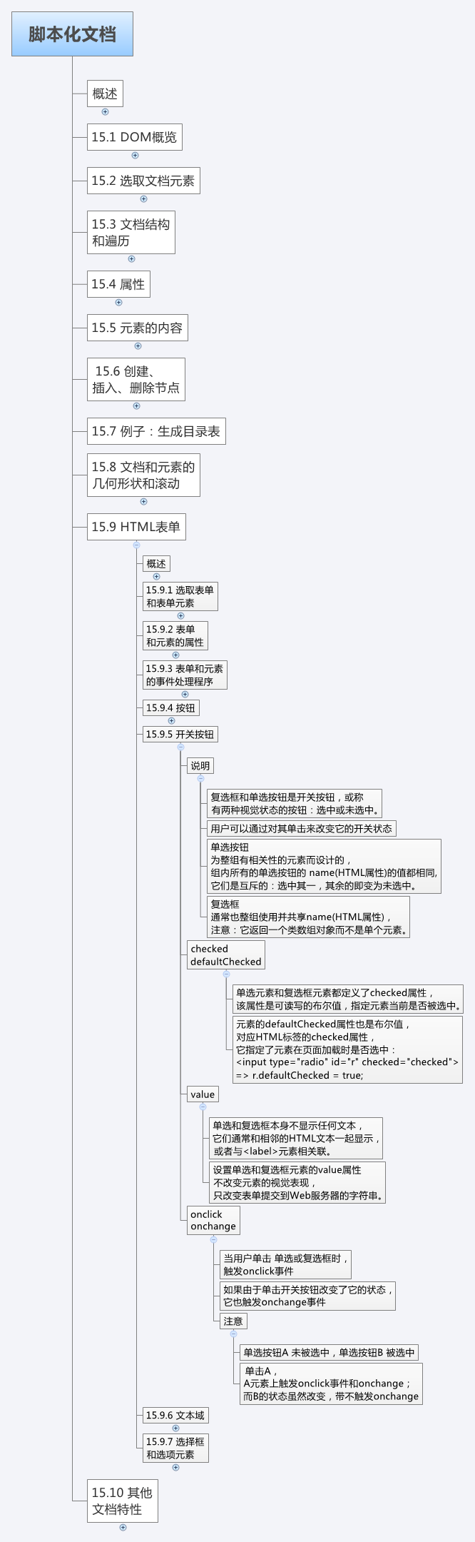 JavaScript权威指南_143_第15章_脚本化文档_15.9-HTML表单-开关按钮