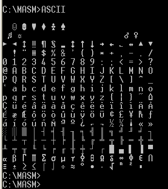 ASCII 码的显示 - 非著名博主 - 电子信息角落