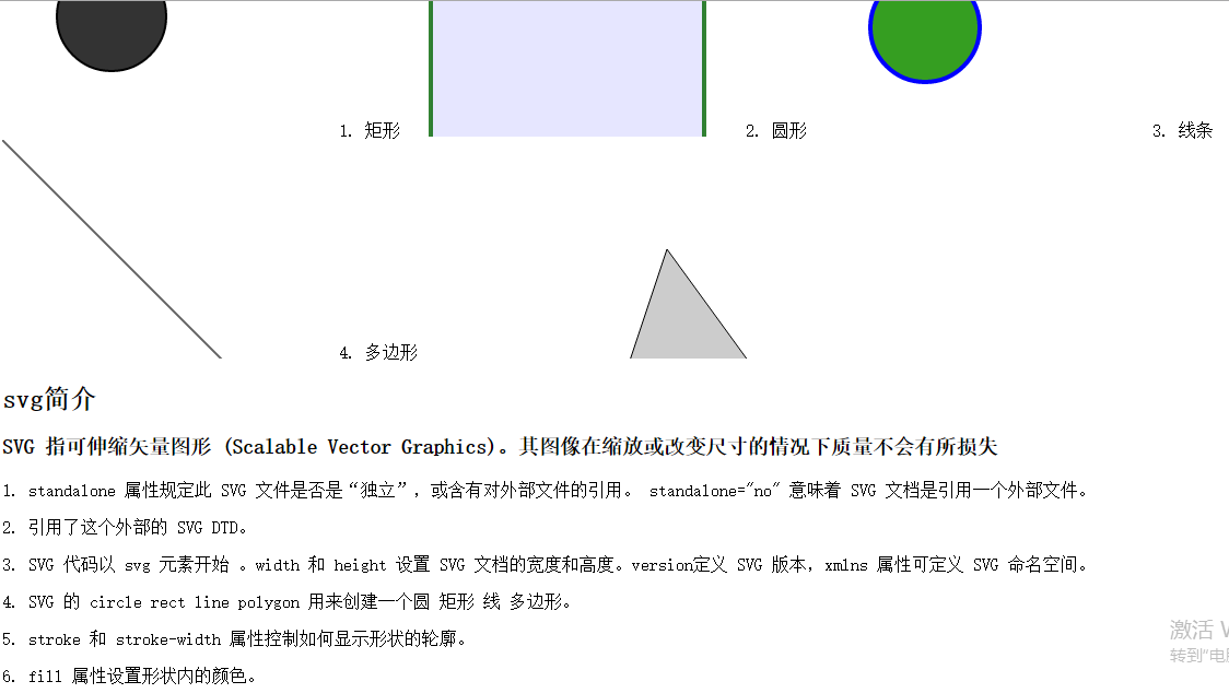 html5svg简介