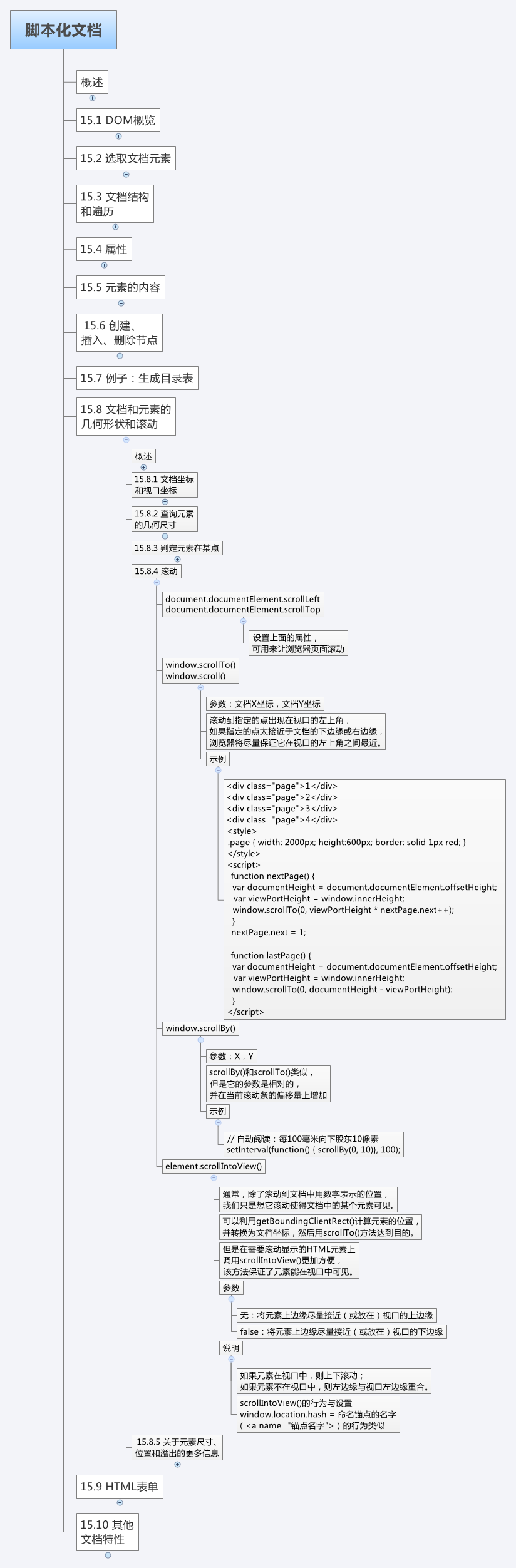 JavaScript权威指南_136_第15章_脚本化文档_15.8-文档和元素的几何形状和滚动-滚动