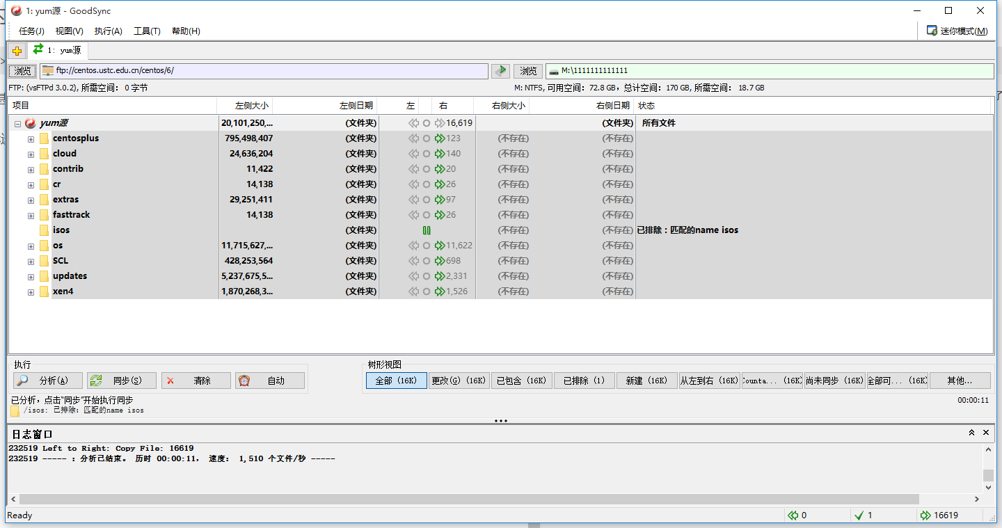 制作公司内部私有源