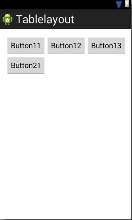 android学习笔记(7)AbsoluteLayout+FrameLayout+RelativeLayout+TableLayout四大布局方式