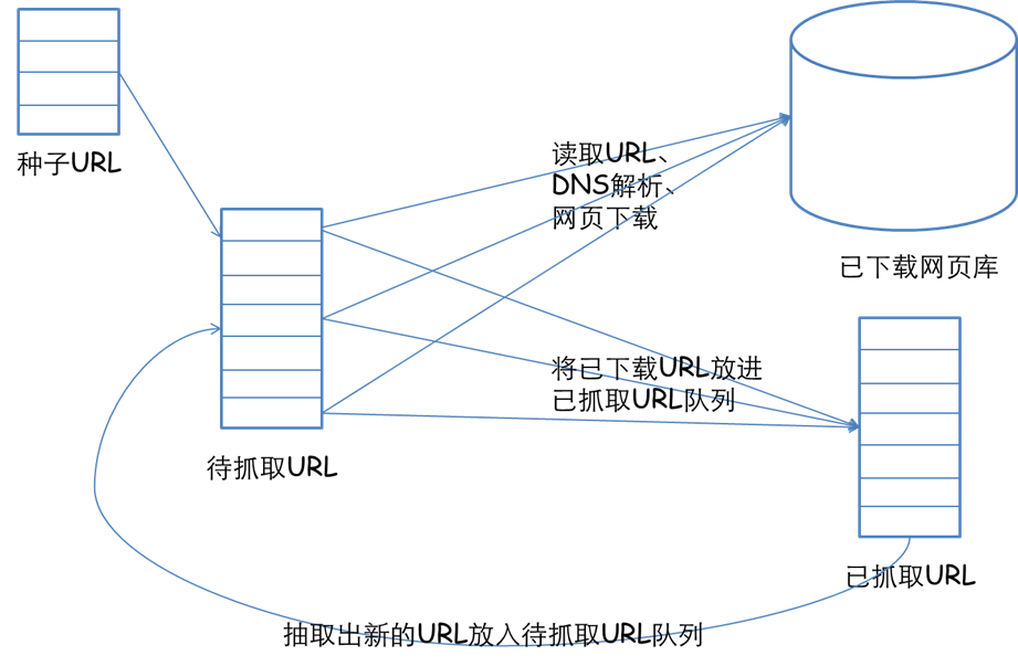 2012061802175319.png