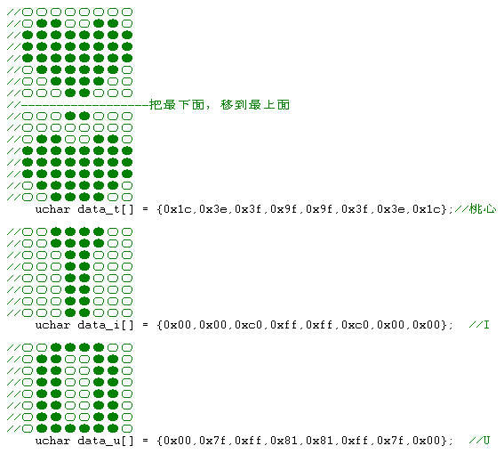 MAX7219 - 非著名博主 - 电子信息角落