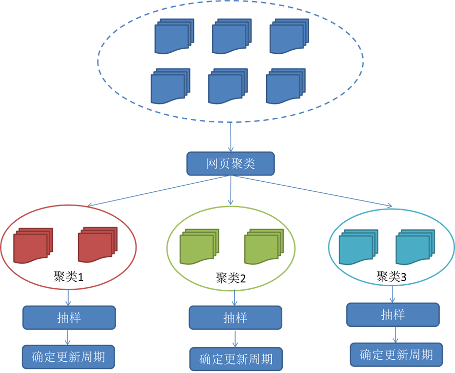 2012061822045073.png